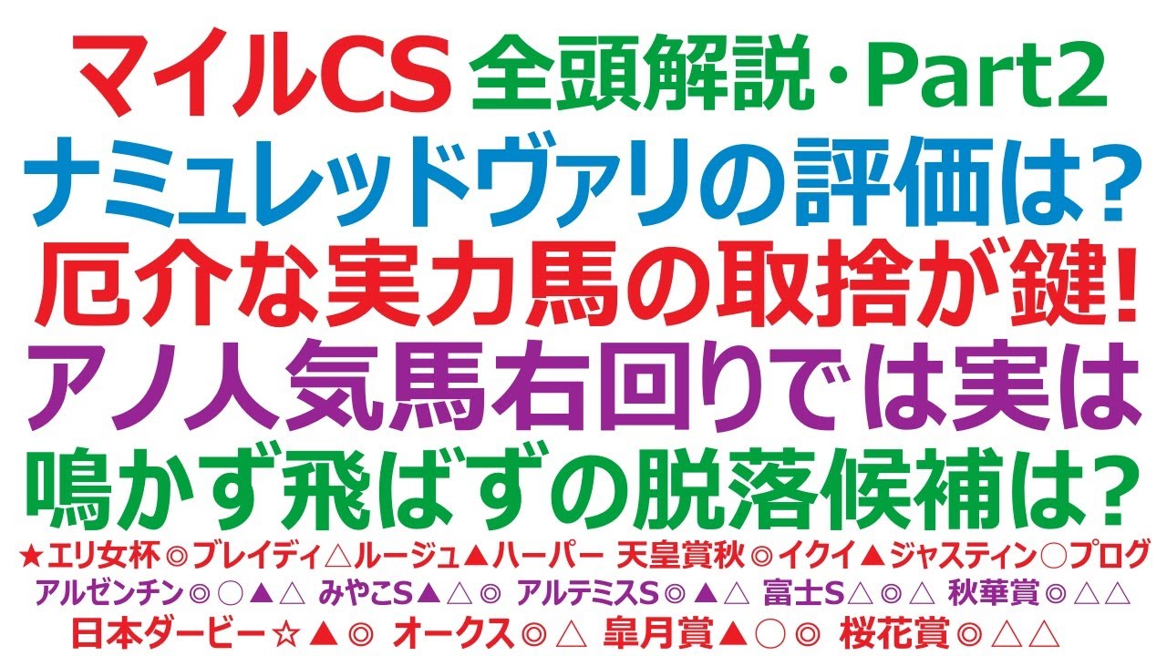 マイルチャンピオンシップ2023・全頭解説・Part2　ナミュール、レッドモンレーヴ、ソーヴァリアント。各馬の評価は？ 厄介な実力馬の取捨が鍵！ 脱落者はどの馬だ。