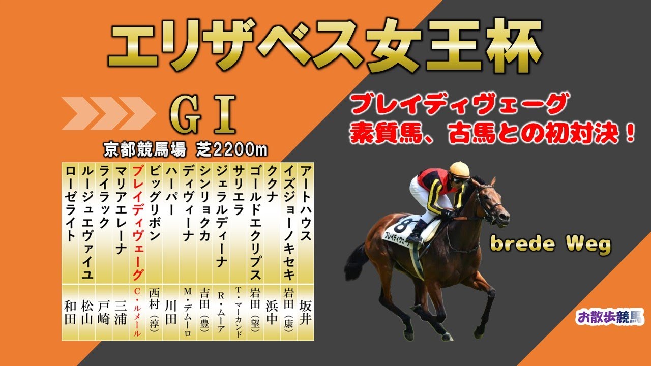 エリザベス女王杯  古馬との初対決で真価を問われる一戦、ブレイディヴェーグが強さを見せつけるか！！