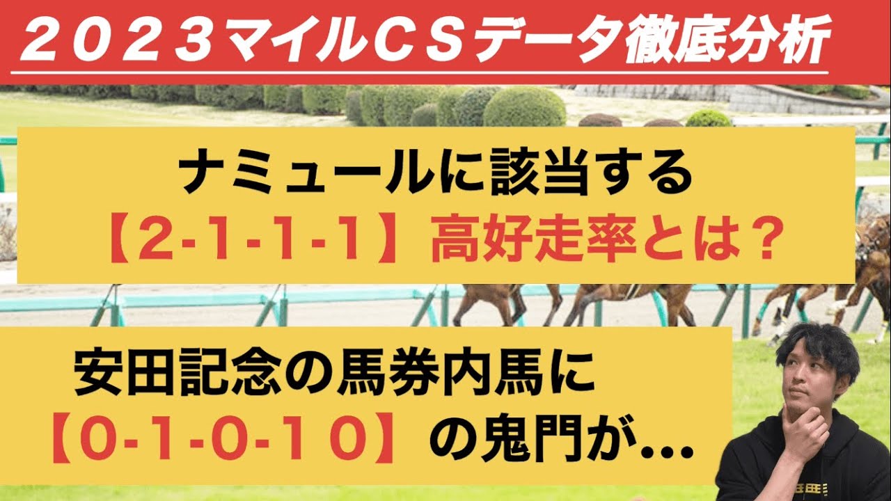 【2023マイルチャンピオンシップデータ分析】牝馬ナミュールに「2.1.1.1」の追い風。一方セリフォスは……