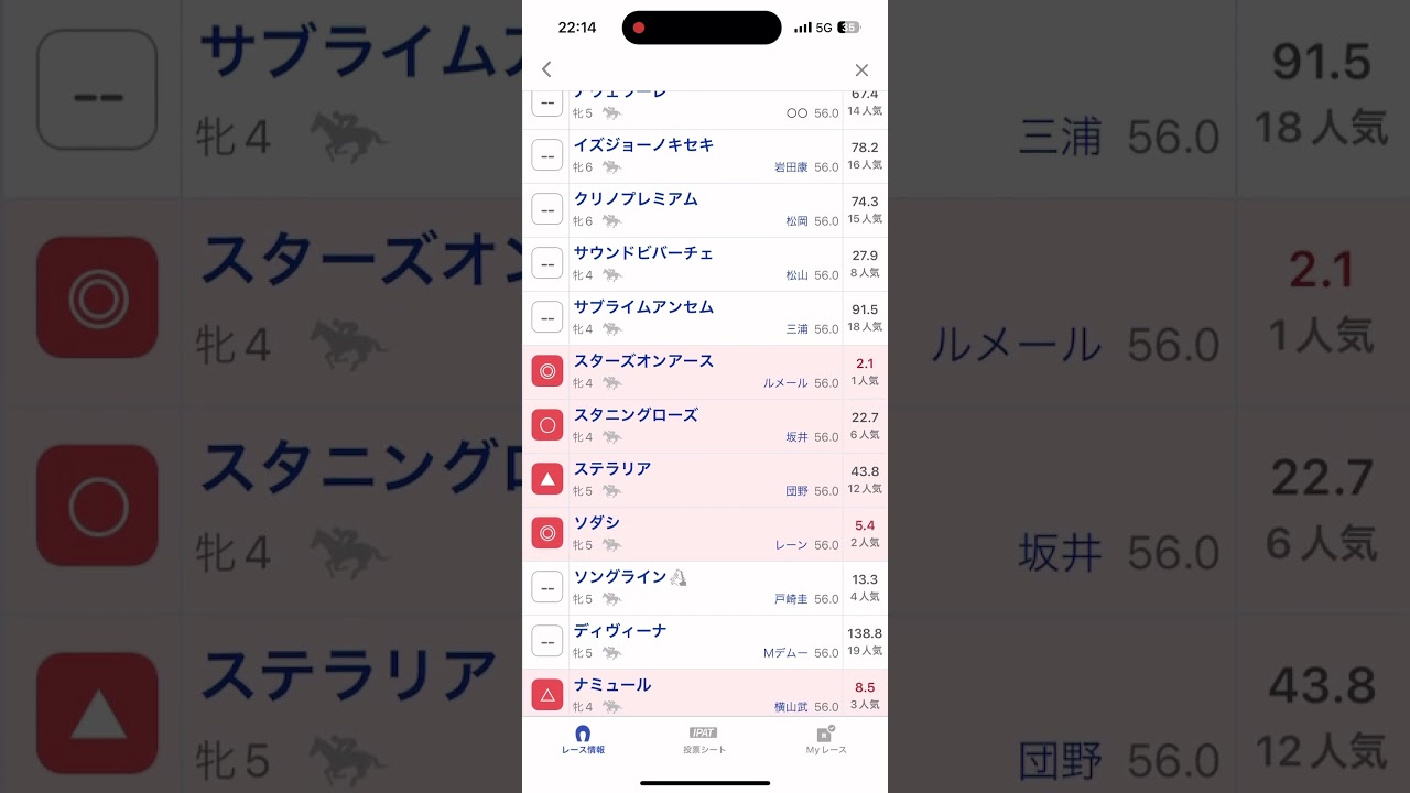 ヴィクトリアマイル予想　#競馬　#競馬予想　#ヴィクトリアマイル