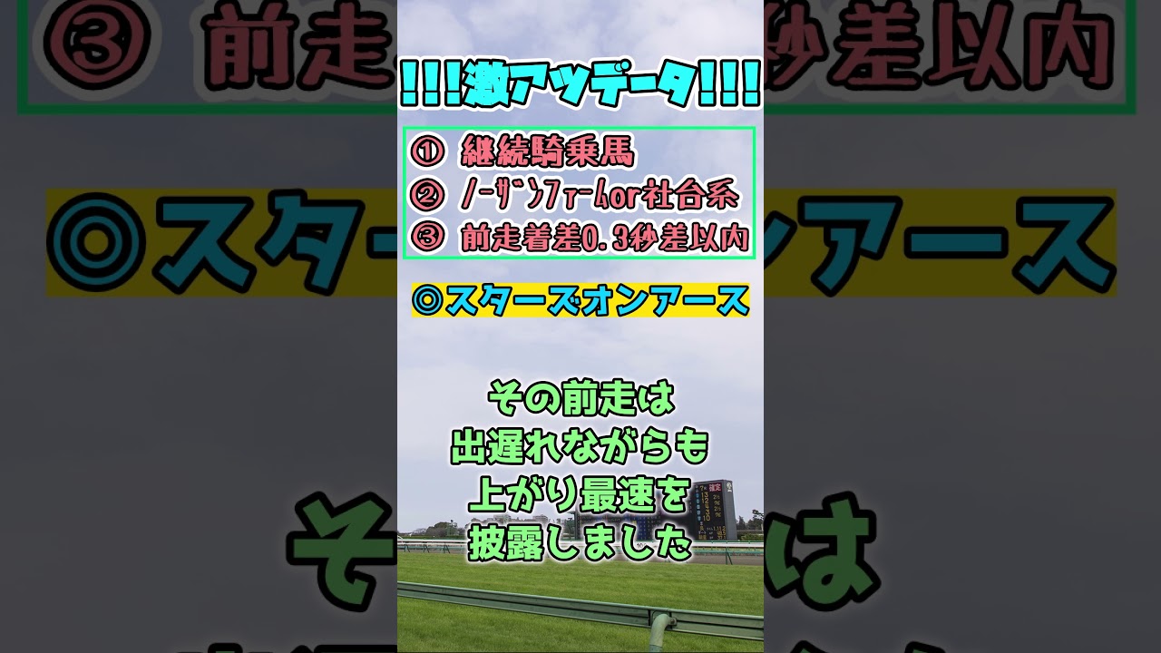 【ヴィクトリアマイル2023】激アツデータ予想！【ぷるるん競馬】#Shorts