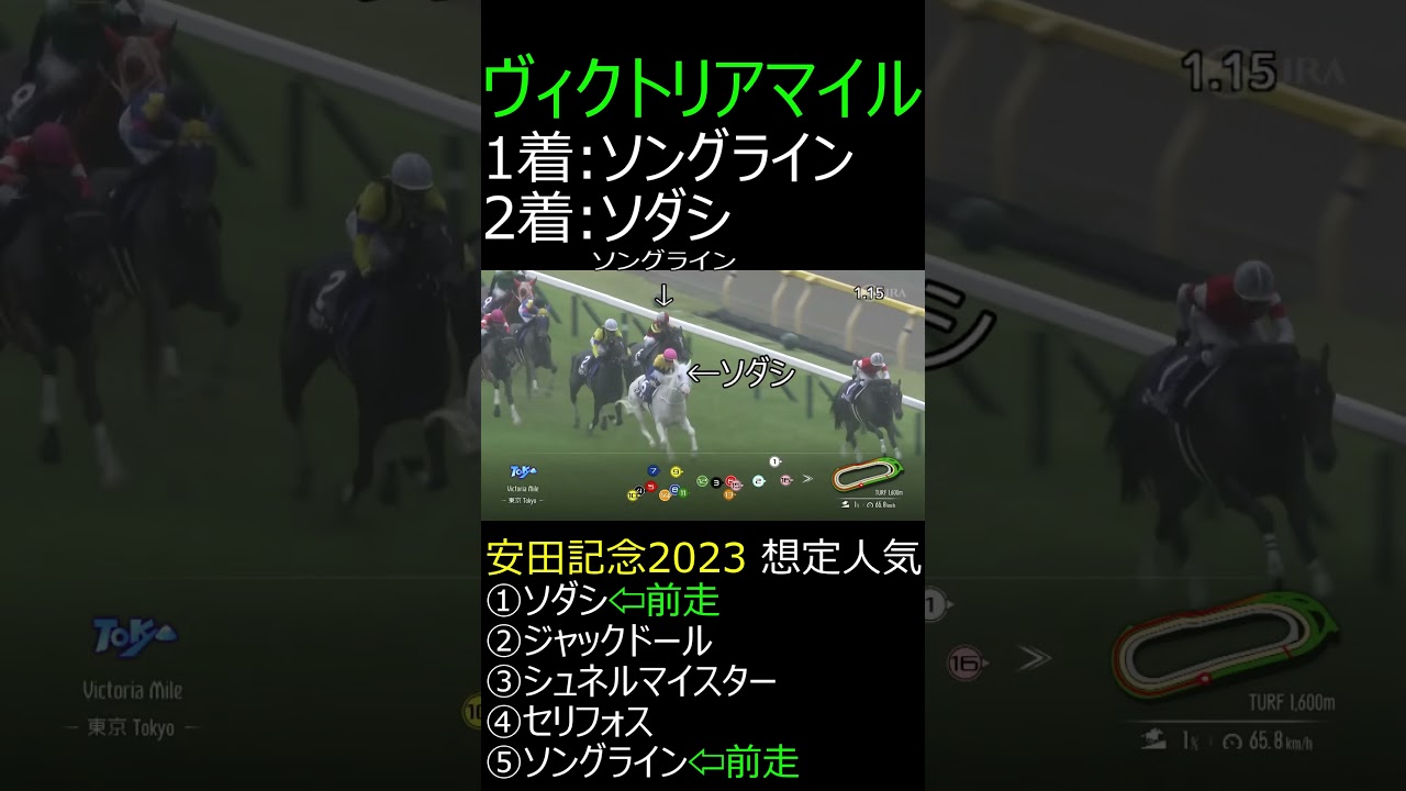 【安田記念参考レース】ヴィクトリアマイル。ソダシ、ソングライン