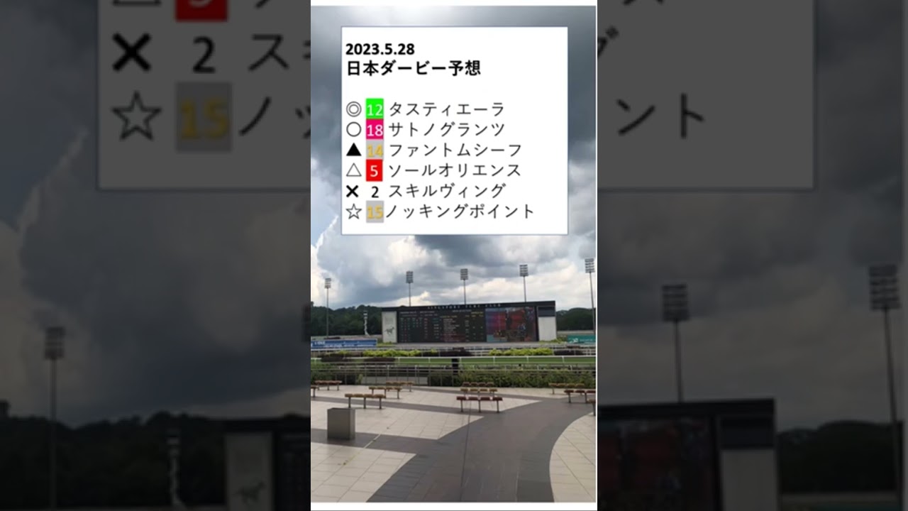 東京優駿/日本ダービー予想 #ダービー2023 #競馬予想  #東京優駿 #競馬予想ダービー #ダービー2023予想 #
