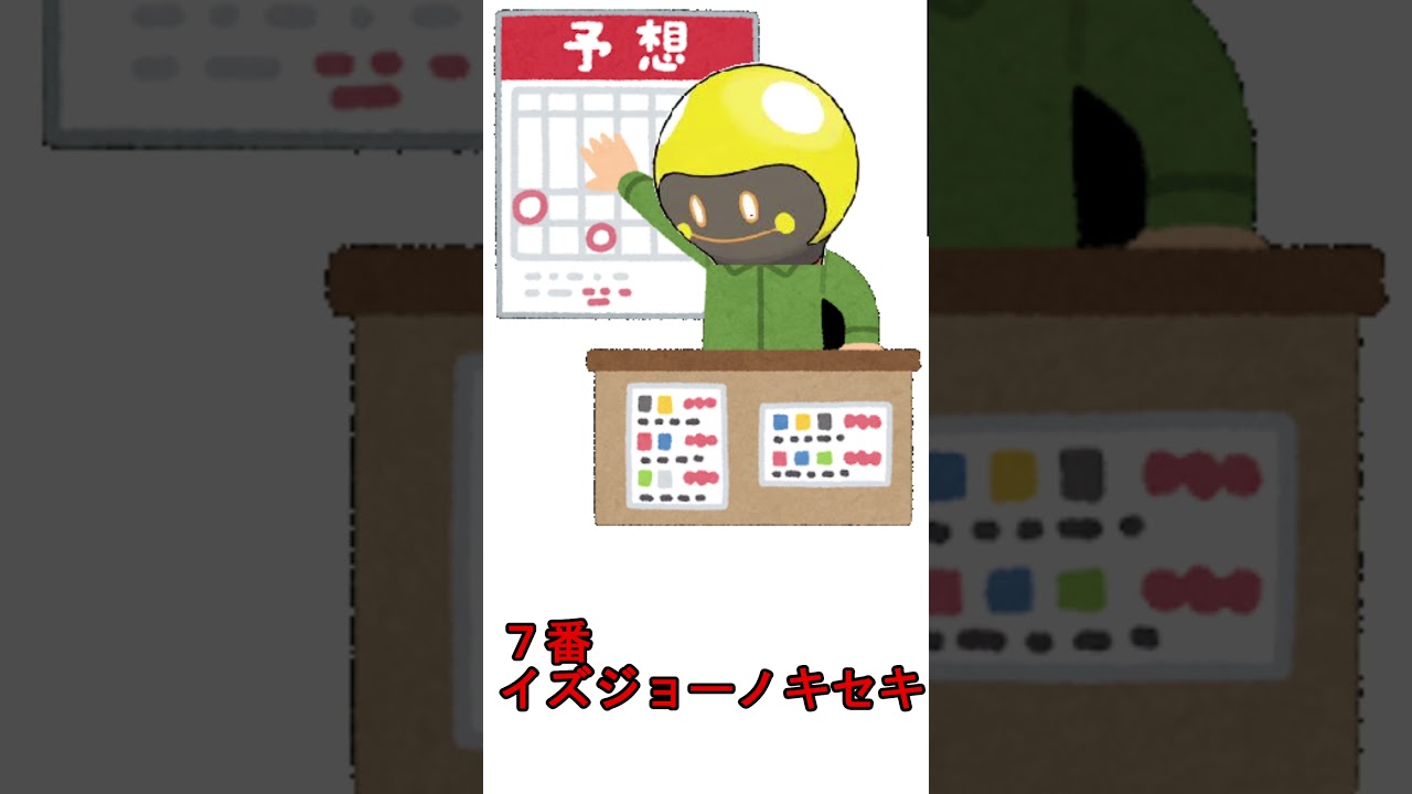 生涯収プラス２万円君のヴィクトリアマイル予想[競馬]　#shorts