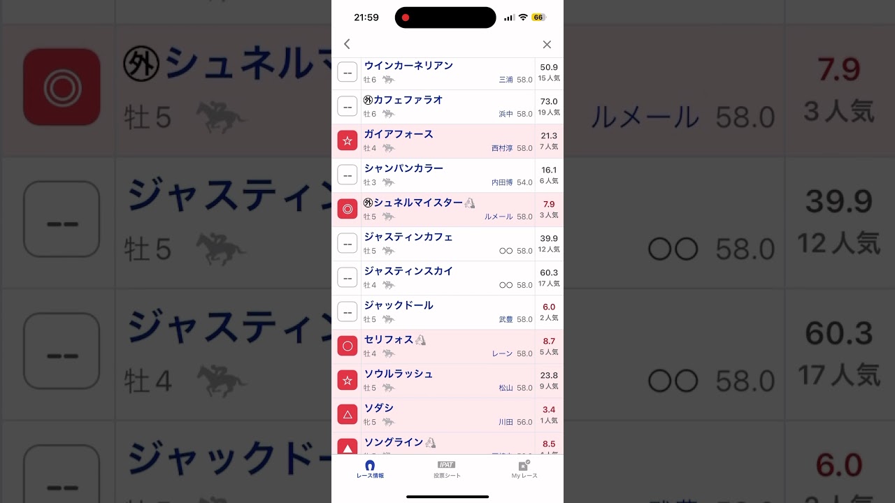 安田記念予想　#競馬　#競馬予想 #安田記念