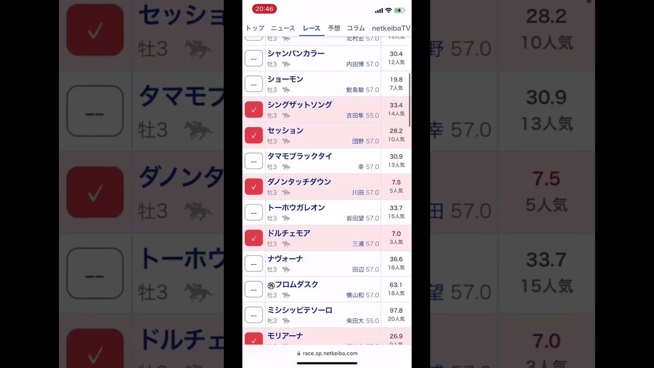 NHKマイルカップ2023 競馬予想 自由気ままにららら競馬