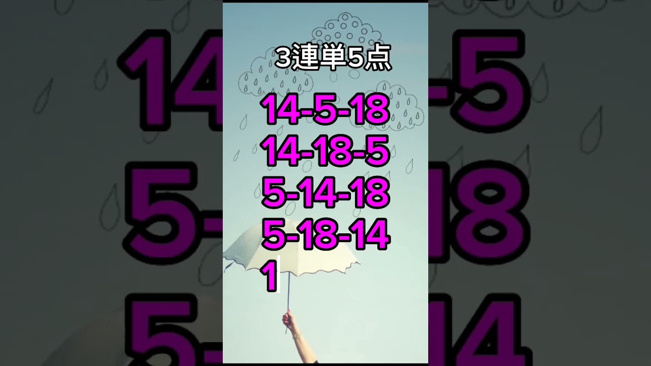 2023/6/4【投資競馬】【安田記念GⅠ】予想　3連複*3連単