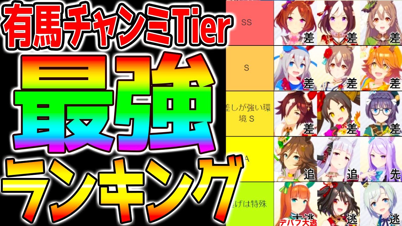 【ウマ娘】有馬チャンミ『最強ウマ娘ランキング』Tier解説！総大将スぺ/サクラローレル/サトノダイヤモンド/有馬記念環境解説【ウマ娘プリティーダービー チャンピオンズミーティング サウンズオブアース】