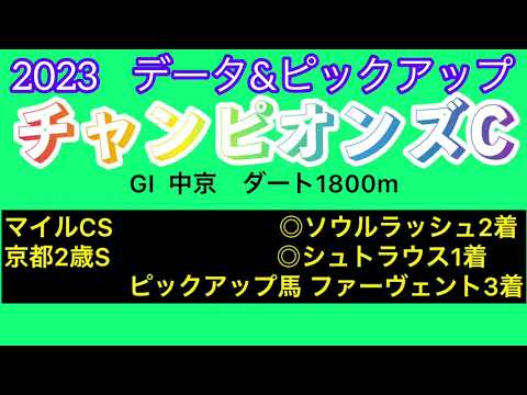 【チャンピオンズカップ2023　データ&ピックアップ】過去5年間のデータと各馬の戦績からレースとの相性を独自に数値化！