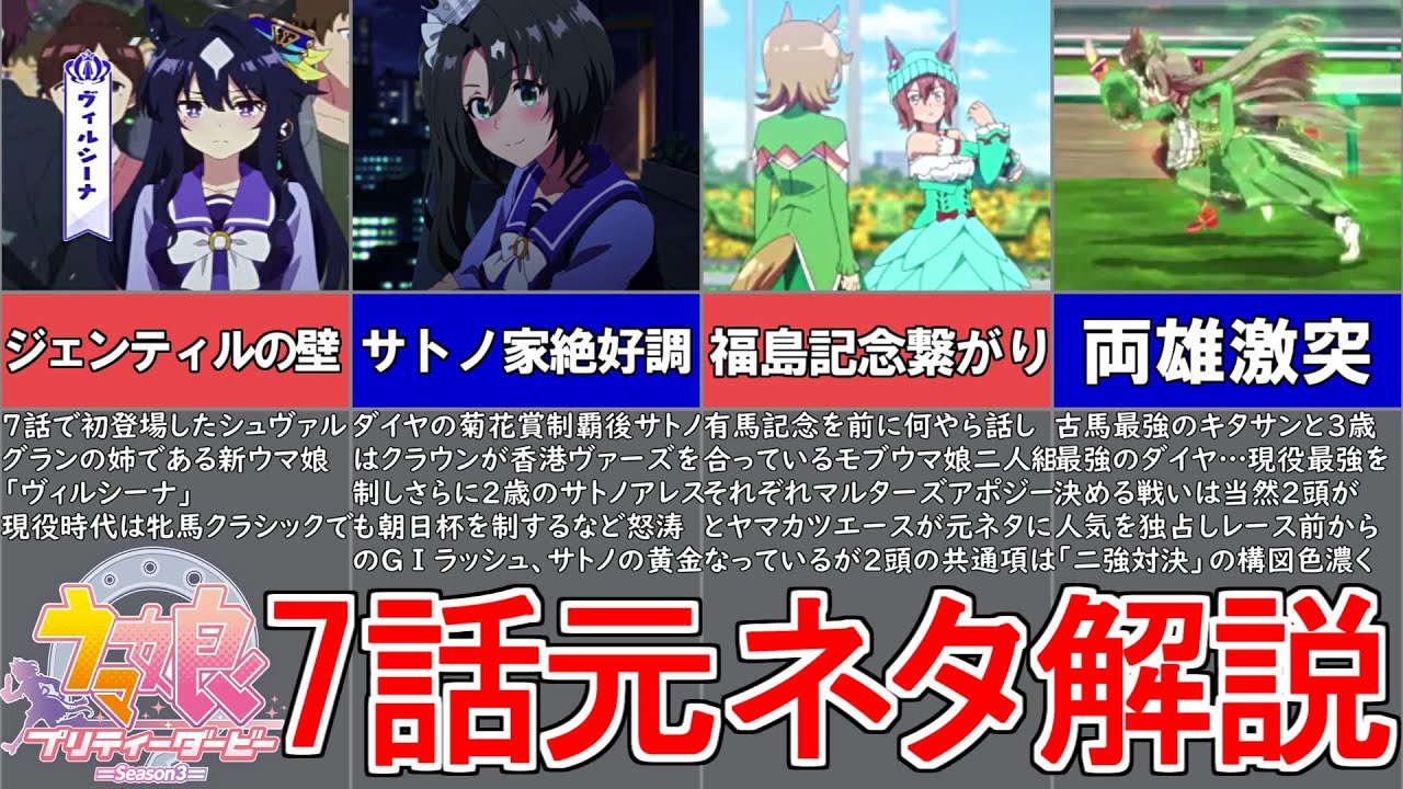 【ウマ娘3期】アニメ7話の元ネタを解説してみた