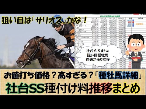 【社台SS】種牡馬別価格推移をまとめてみた☆価格上げ過ぎ種牡馬が見えてきた！価格安すぎ種牡馬も見えてきた。
