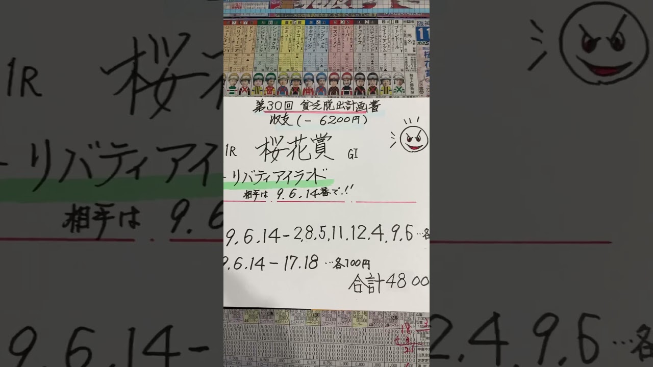 【競馬予想】阪神11R 桜花賞🏇軸馬コレから3連複❗️貧乏勝負だ❣️😊