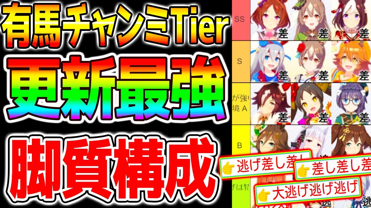 【ウマ娘】更新版最強Tier『有馬チャンミ』最強ウマ娘ランキング！脚質構成おすすめ紹介！サクラローレル/サトノダイヤモンド/総大将スぺ/有馬記念【ウマ娘プリティーダービー チャンピオンズミーティング】