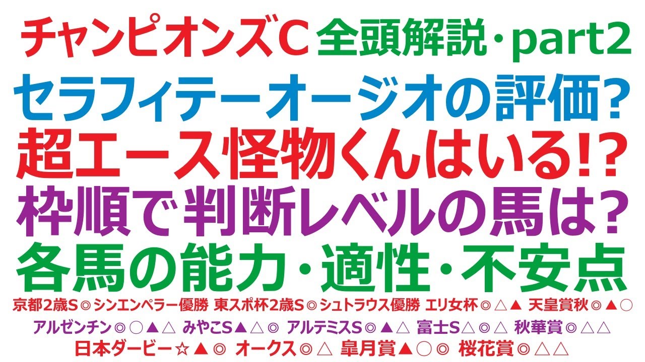 チャンピオンズカップ2023・全頭解説・Part2　セラフィックコール、テーオーケインズ、ジオグリフ。各馬の評価は？ 超エース怪物くんはいる！？ 枠順で判断レベルの馬は？