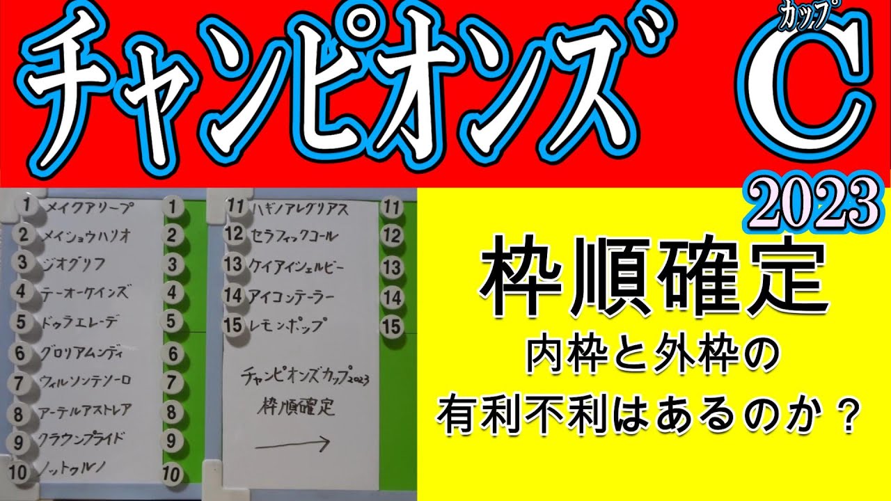 チャンピオンズカップ2023枠順確定！先週のジャパンカップとは打って変わり人気馬が総じて外枠に入る枠順発表となった！逃げ馬と見られる馬も外枠に入ったことで展開的には波乱の目も生じてきたか？