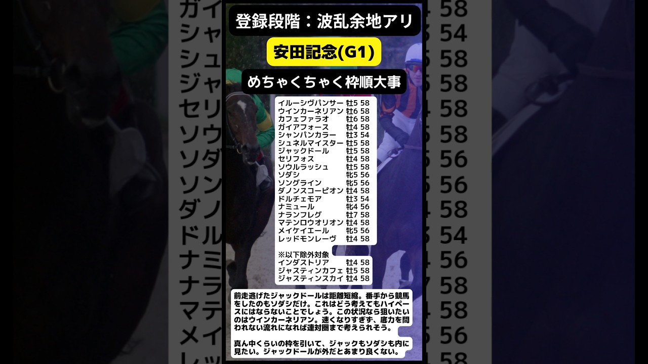 【安田記念】ここは高配当狙いたいよね。枠順が楽しみ #競馬予想 #中央競馬 #重賞予想 #安田記念 #ウマ娘