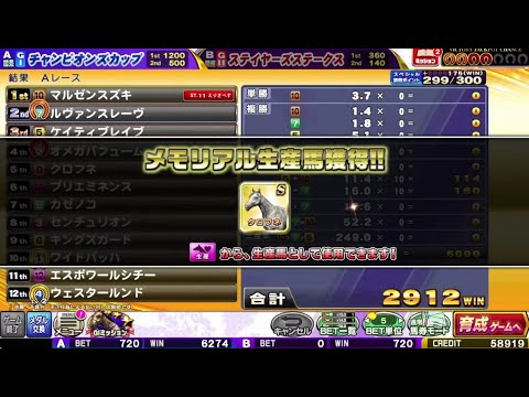 【 コナステ】ジャパンカップとアニマロッタ反省会なGI-Classic　垂れ流し配信