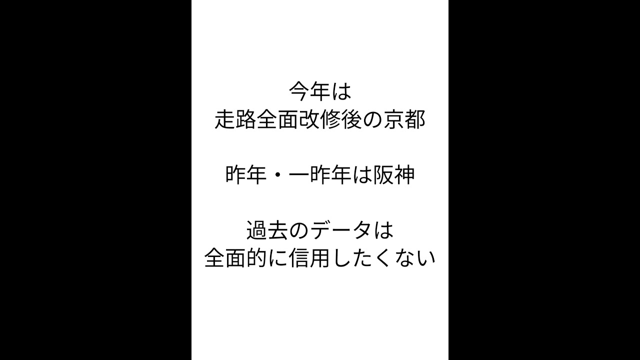 競馬とか、やろう！〜天皇賞(春)2023〜