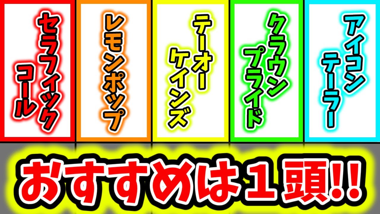 【チャンピオンズカップ2023】走法評価５選　おすすめは１頭　セラフィックコール、レモンポップ、テーオーケインズ、クラウンプライド、アイコンテーラー【競馬】