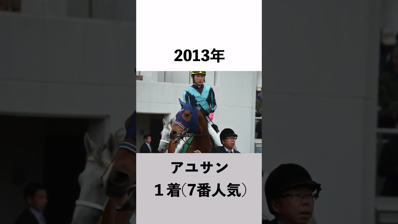 人気薄で波乱となった過去の桜花賞５選