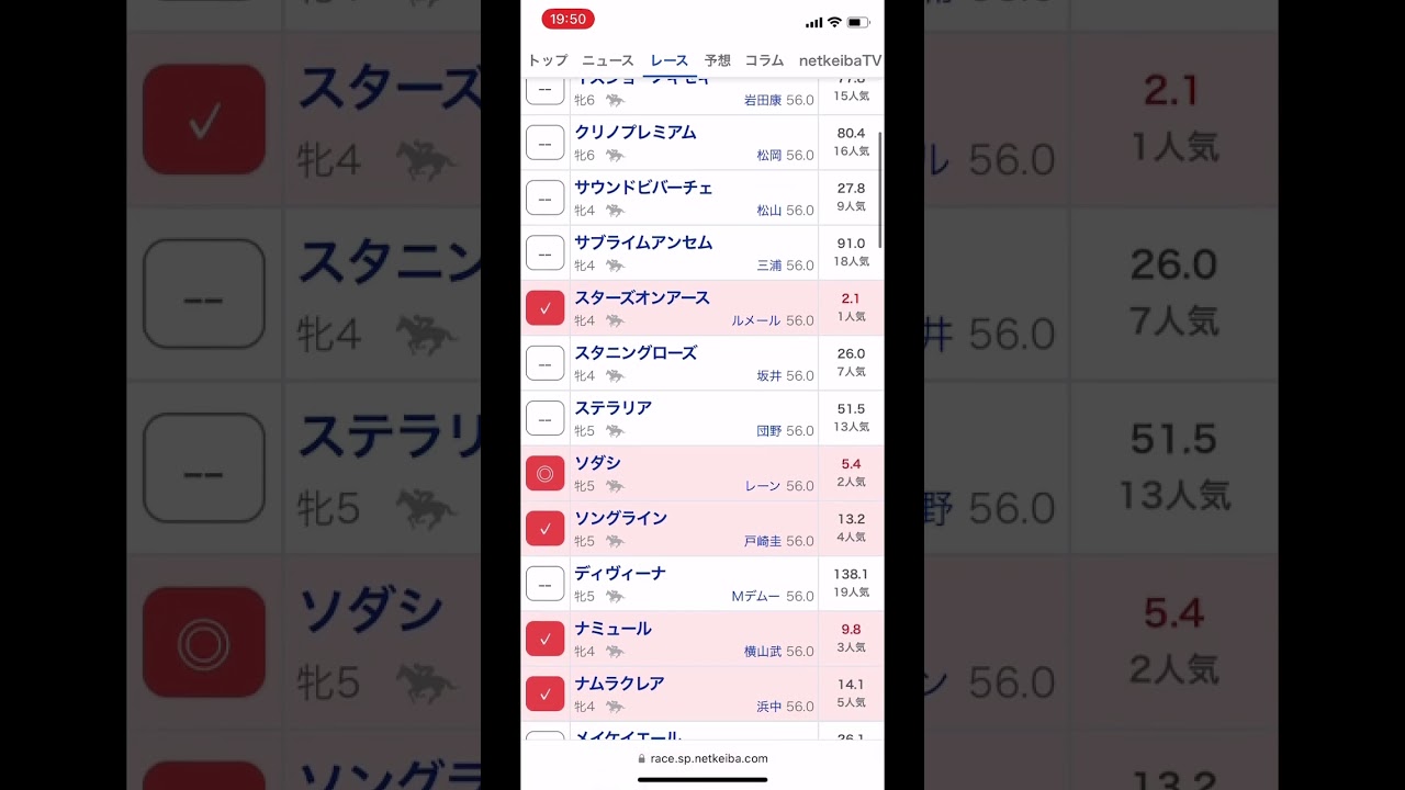 ヴィクトリアマイル2023 競馬予想 自由気ままにららら競馬