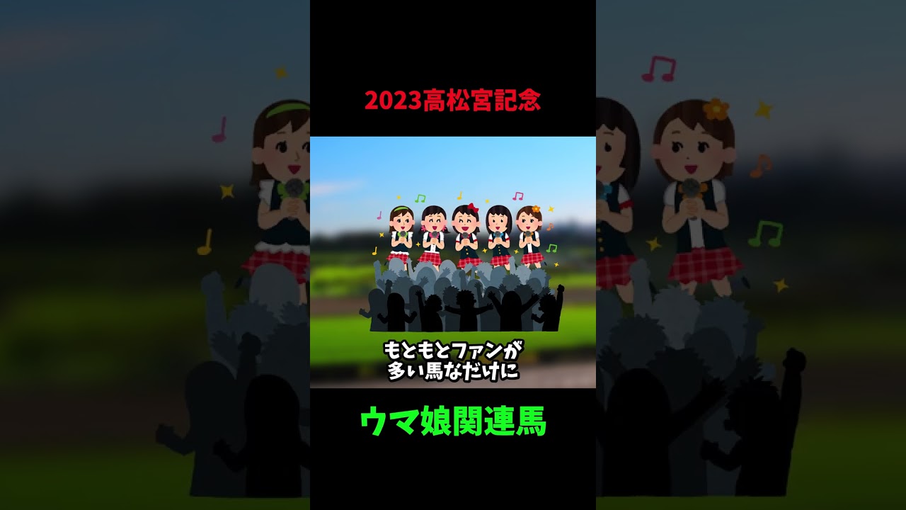 【ウマ娘】2023年高松宮記念のウマ娘関連馬について