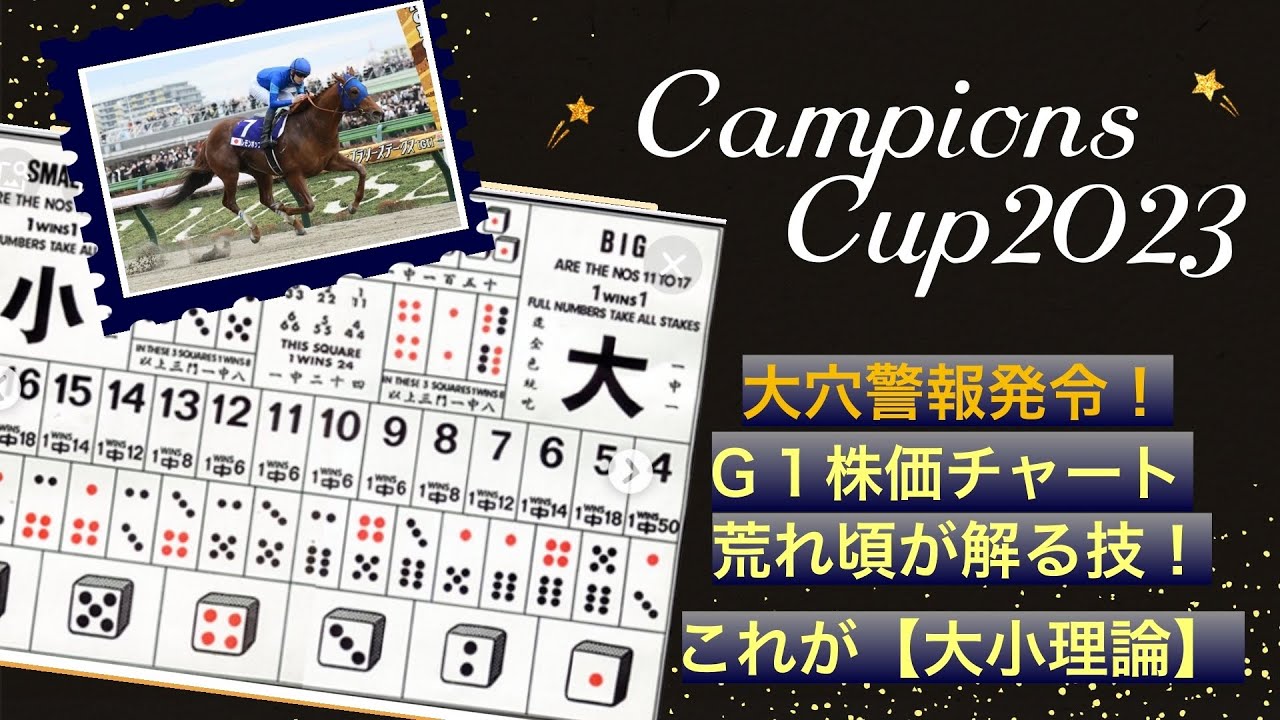 【2023チャンピオンズカップ】荒れるか？「大小理論」で見抜くＧ１株価チャート
