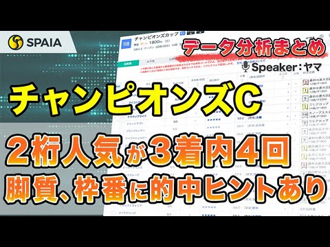 【チャンピオンズカップ2023 データ分析】2桁人気が3着内4回、的中ヒントは脚質と枠番別成績にあり？　前走レース別成績などデータで徹底分析（SPAIA）