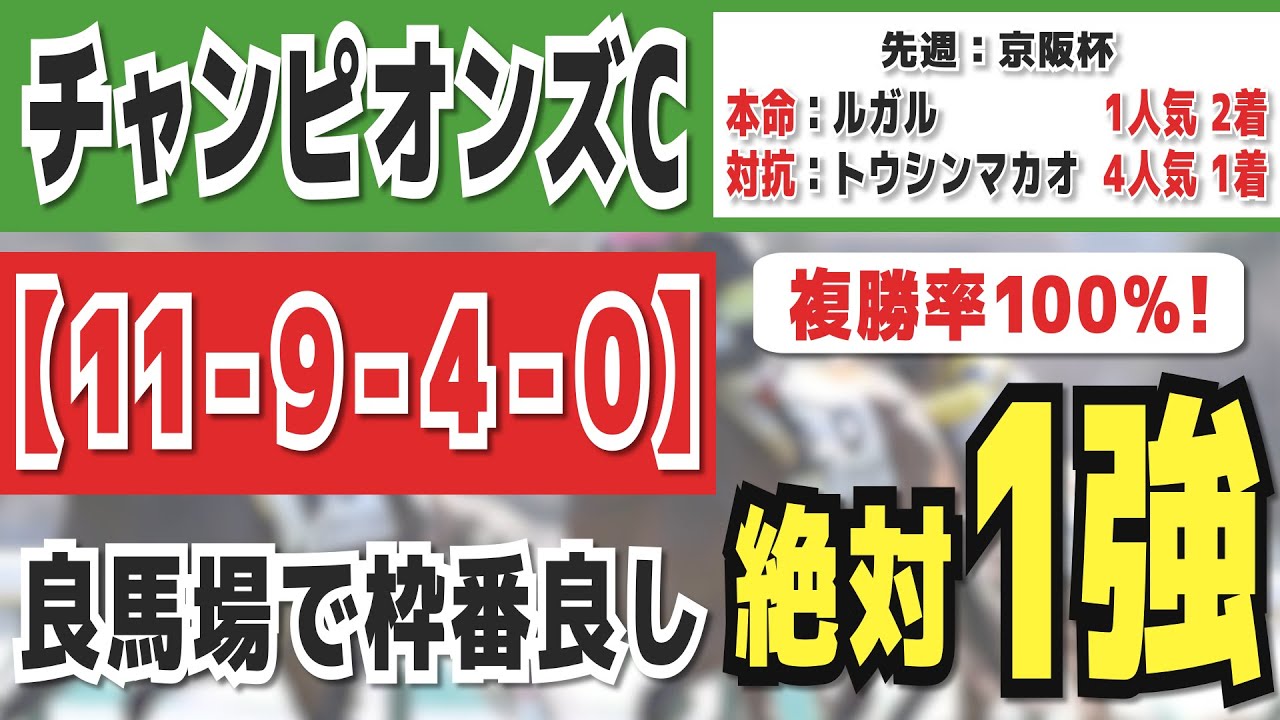 【チャンピオンズカップ2023】揺るがない１強「11-9-4-0」複勝率100％の鉄板データ発見！今年秋競馬「９週連続的中」の競馬推進室オススメの軸１頭はコレ！