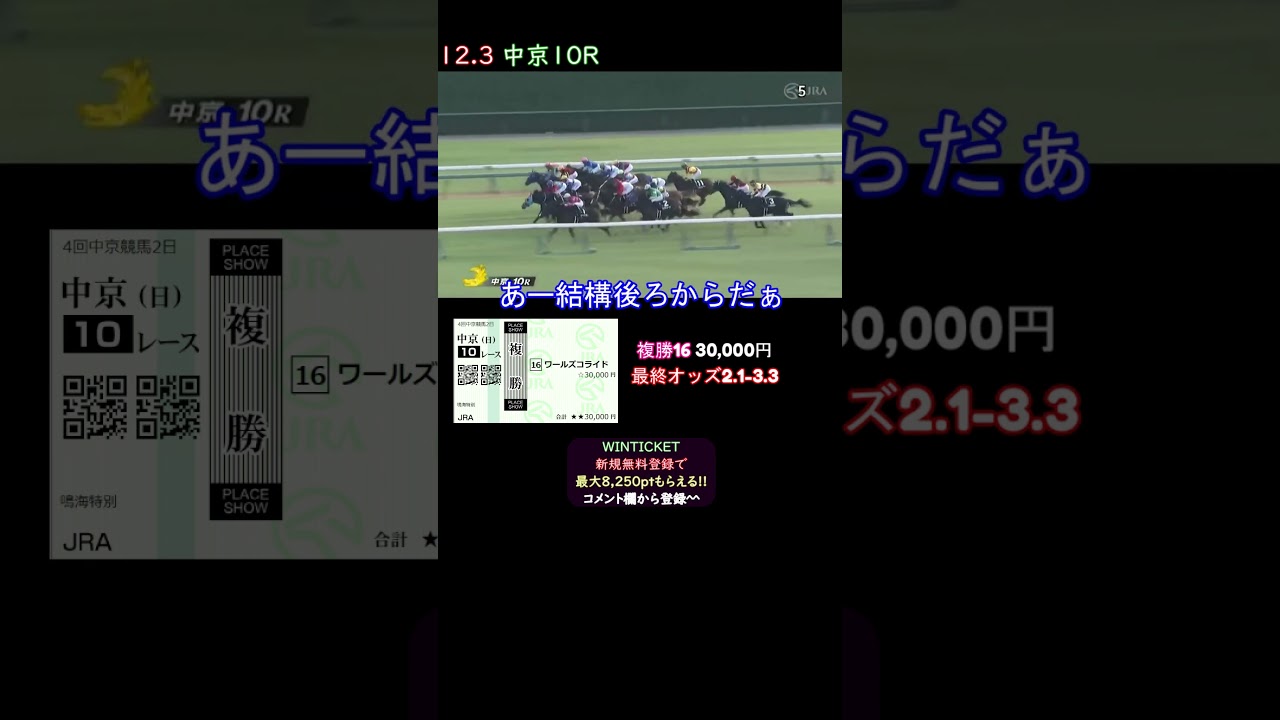 チャンピオンズカップ見送ってその前に複勝ぶち込んだった【競馬】