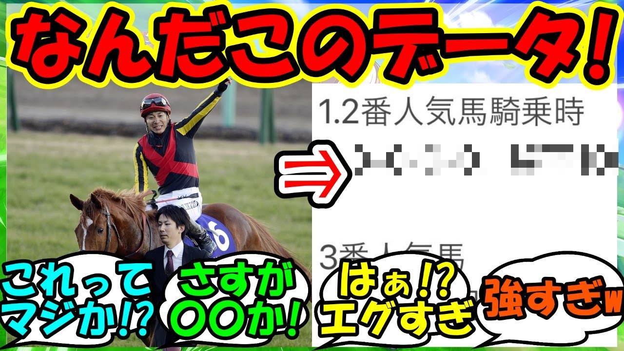 『有馬記念の池添騎手について衝撃的すぎるデータが判明！』に対するみんなの反応集 競馬 まとめ 速報 スルーセブンシーズ イクイノックス 【ウマ娘プリティーダービー】【かえで】