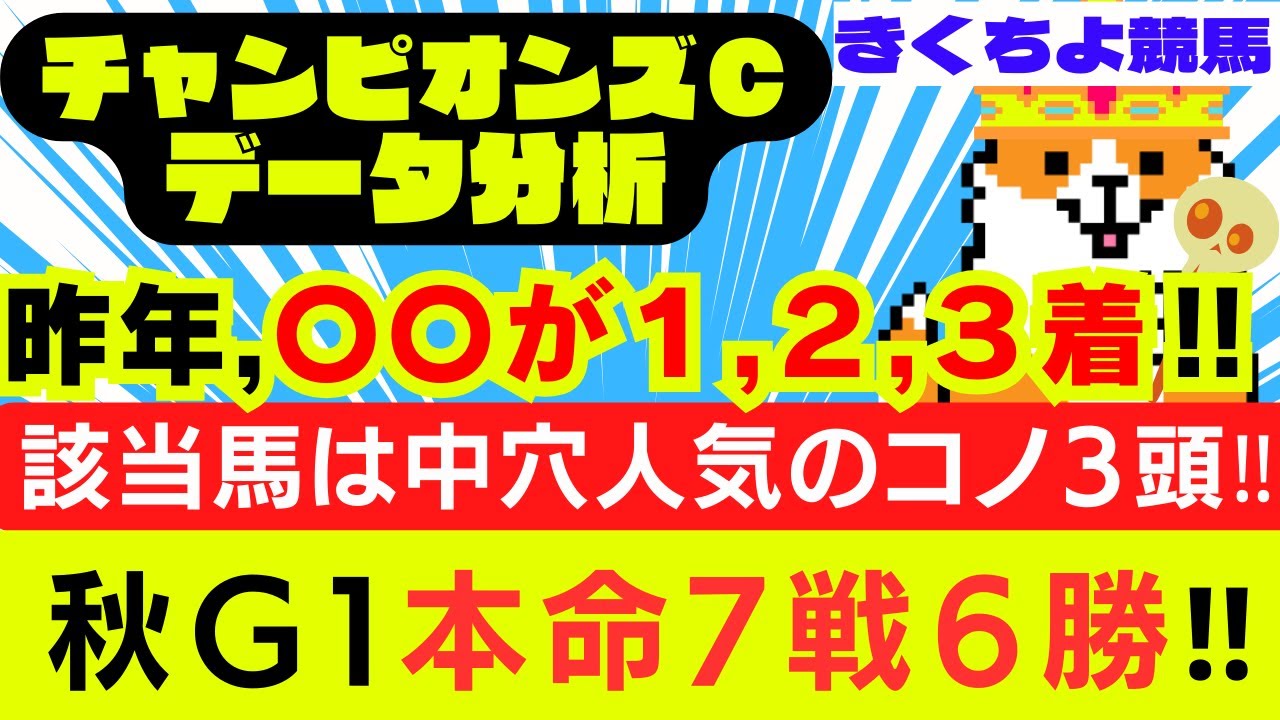 【チャンピオンズカップ2023 データ分析】昨年、〇〇の馬が【1,2,3着】で完全決着しております🎯今年は【中穴人気のコノ3頭】が該当しております！【秋G1：本命7戦6勝🎯】
