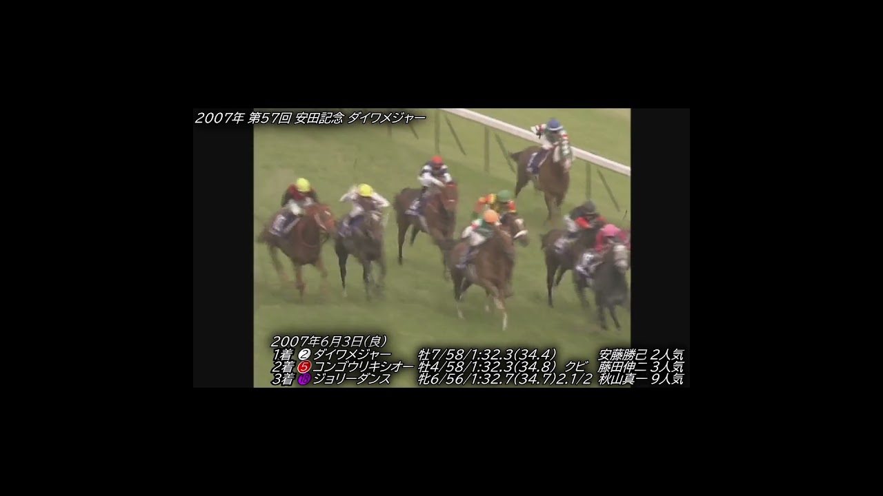 2007年 第57回 安田記念 ダイワメジャー