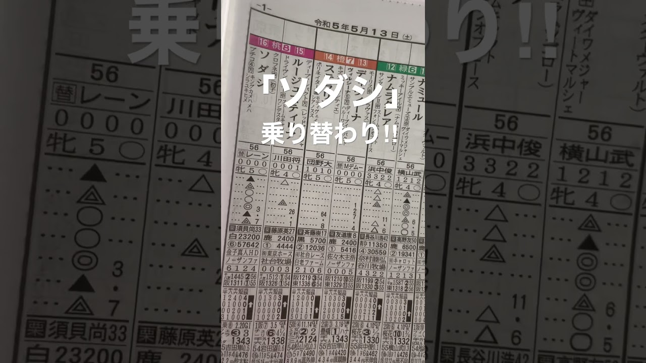 【競馬G1】ヴィクトリアマイル#競馬#G1#shrots#競馬予想