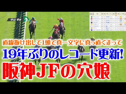 キャットファイトの全3走を振り返ったら、阪神ジュベナイルフィリーズが見えてきた！