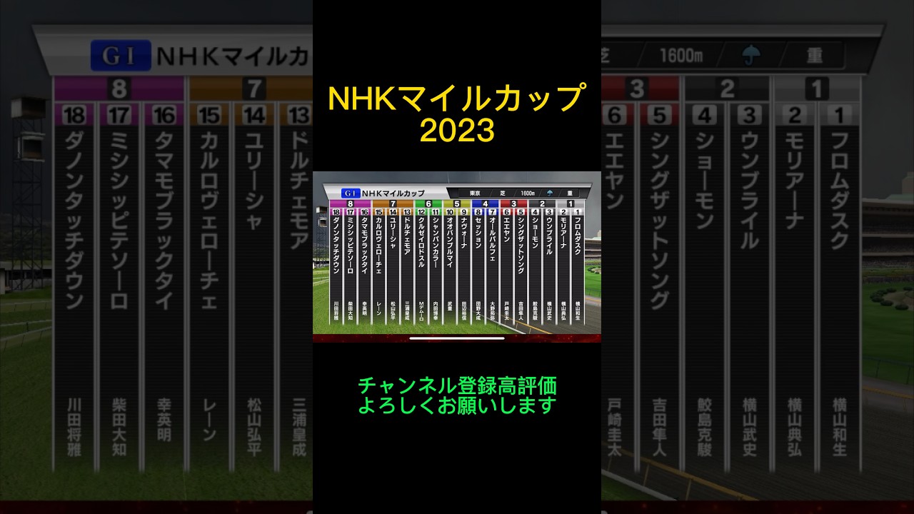 【NHKマイルカップ】【2023年】枠順確定版【シミュレーション 】【競馬】【予想】【展開】【StarHorsePocket+】【閃光のハサウェイ】