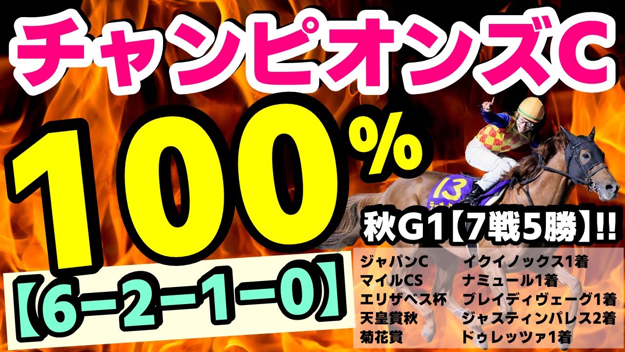 【チャンピオンズカップ 2023】これはおいしい！高配当もあるぞ！絶好枠から逆襲の１強！