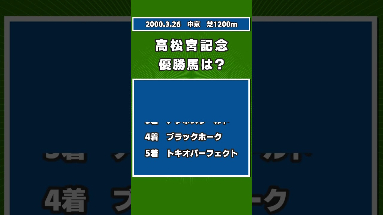 【競馬クイズ】2000年 高松宮記念 優勝馬は？