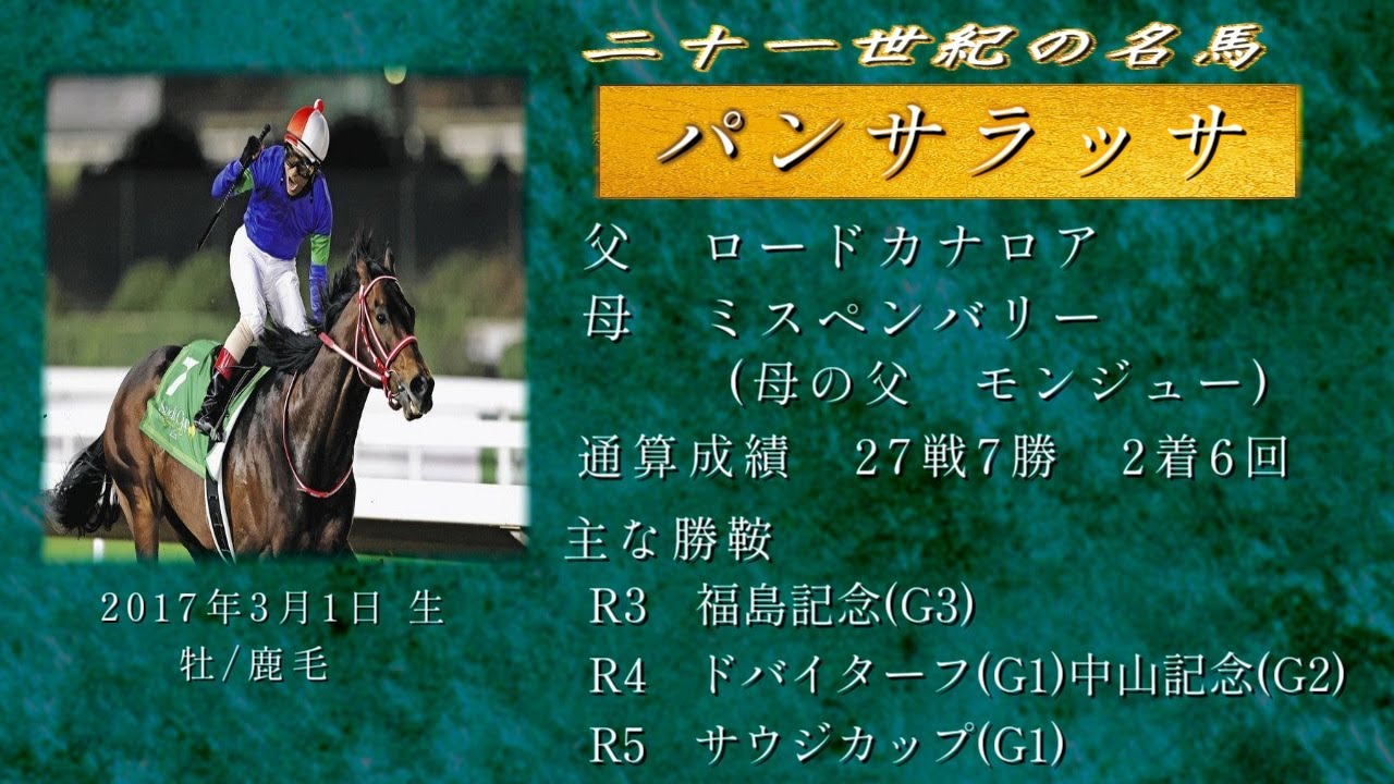 21世紀の名馬　パンサラッサ