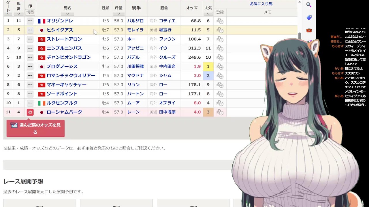【阪神ジュベナイルフィリーズ】いぬ将こと犬耳おばさんの日曜競馬予想配信【カペラS＆香港ちょっとだけ】