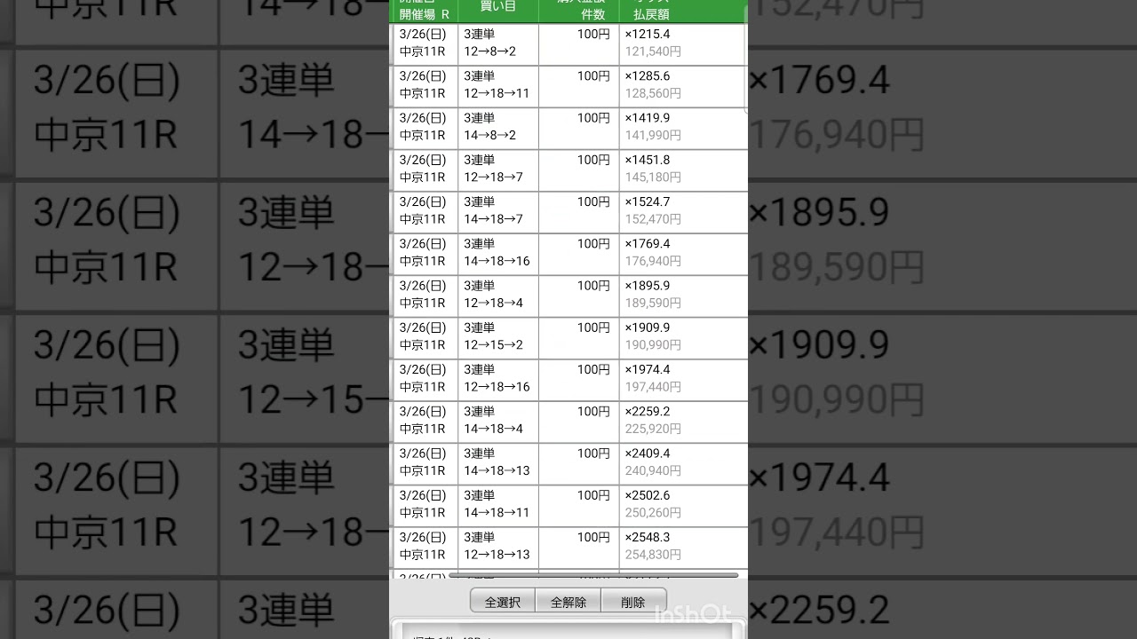 河内太郎のG1高松宮記念3連単予想公開❗️#万馬券 #高松宮記念 #競馬予想