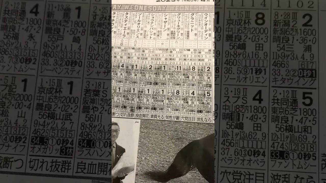 競馬予想🏇　皐月賞　トップナイフ　ワン￼ダイレクト
