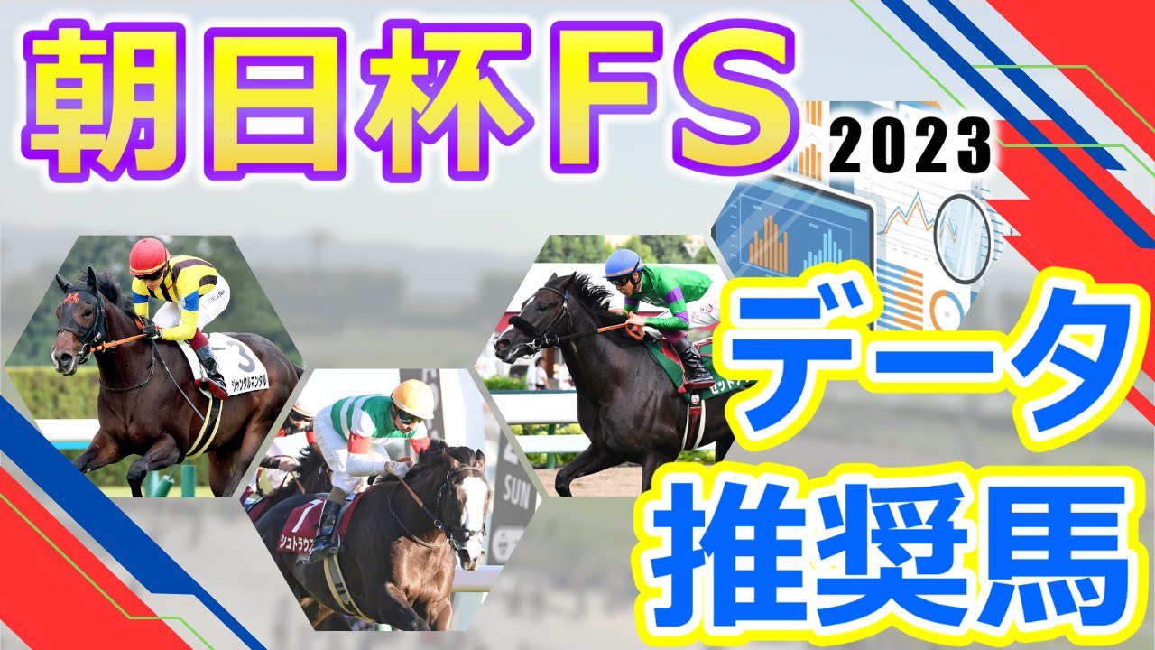 【朝日杯フューチュリティステークス2023】データ推奨馬　ジャンタルマンタル無傷3連勝でG1奪取なるか⁉良血馬シュトラウス重賞制覇の勢いでG1制覇も目指す‼2歳マイル王決定戦に若き精鋭たちが集結‼︎