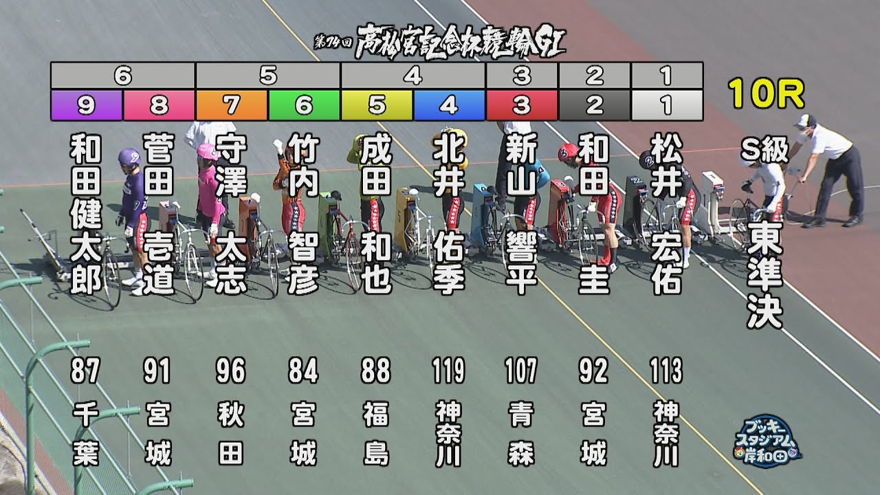 【岸和田競輪場】令和5年6月17日 10R 第74回 高松宮記念杯競輪 GⅠ　第1回 パールカップ GⅠ　5日目【ブッキースタジアム岸和田】