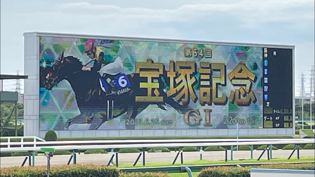 2023/6/25 第64回宝塚記念 ファンファーレ