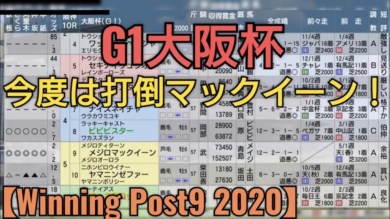今度は打倒マックイーンだっ！G1大阪杯【Winning Post9 2020】ゲーム実況