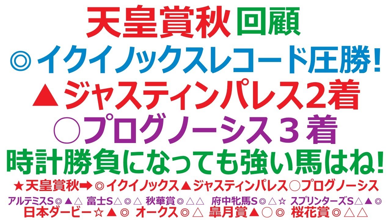天皇賞秋2023回顧　◎イクイノックス、レコードタイムで圧勝！ ▲ジャスティン2着。○プログノーシス3着。時計勝負になっても、強い馬は強い！