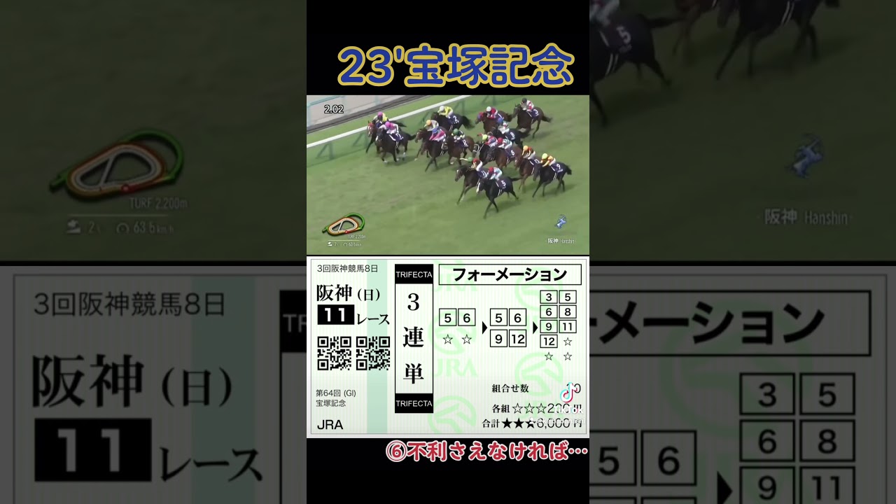 '23 宝塚記念 #競馬 #宝塚記念