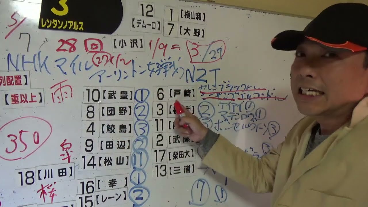 【2023NHKマイルC】競馬予想 NHKマイルカップ予想