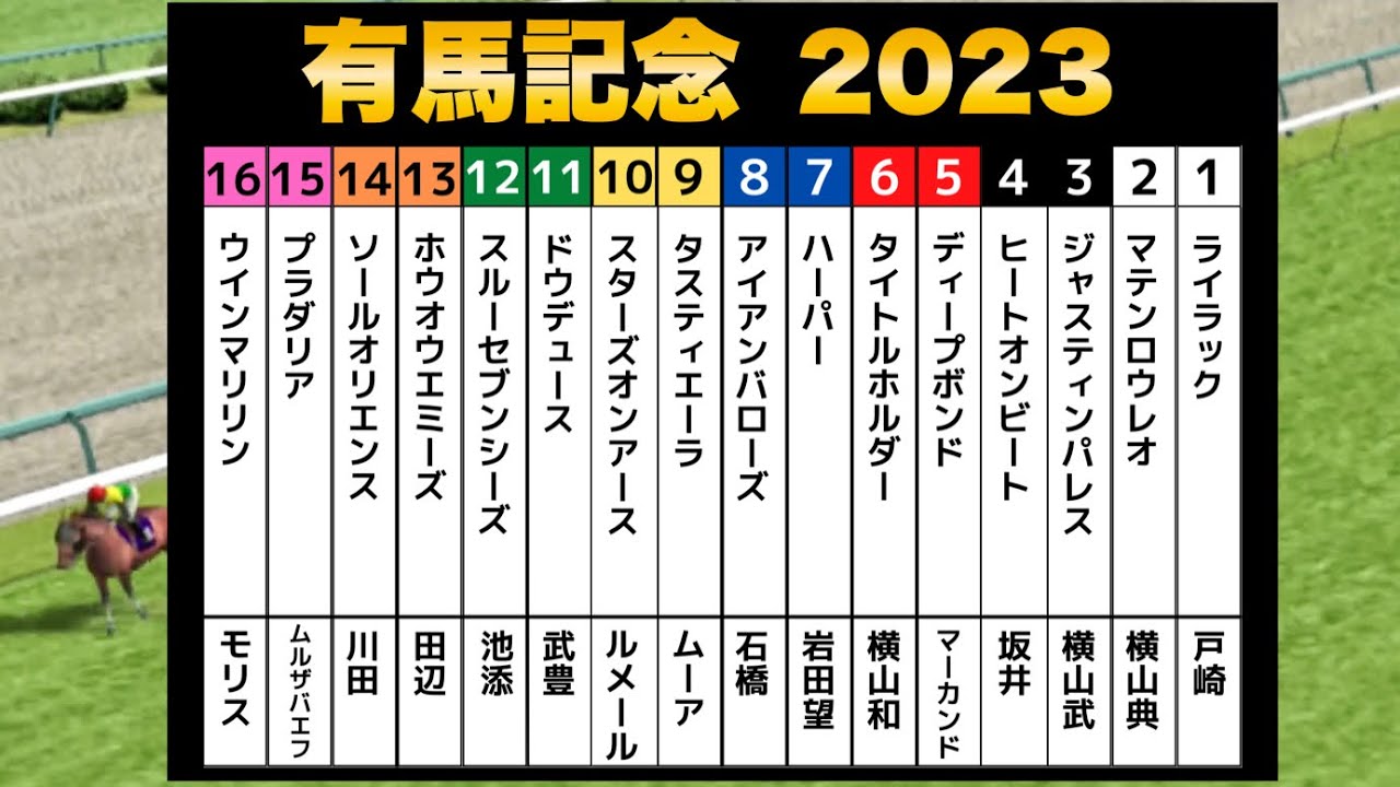 【有馬記念2023】武豊騎手＆ドウデュース再結成！迫る年末のグランプリをシミュレーション！